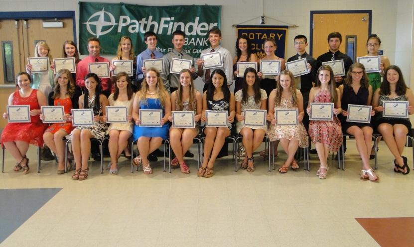 Top100Juniors