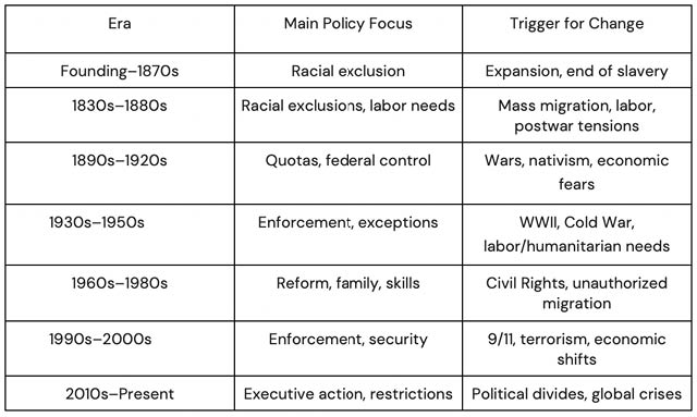table truth in turmoil supplemental2 2.9.2026
