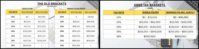 tax glow up supplemental 1 dakota jones 3.5.2026