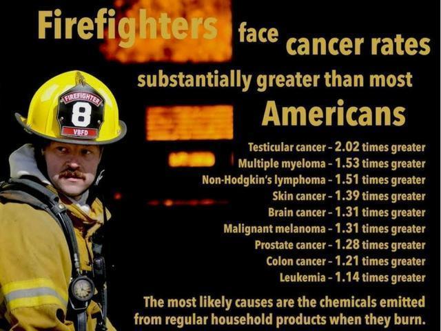 SVFD