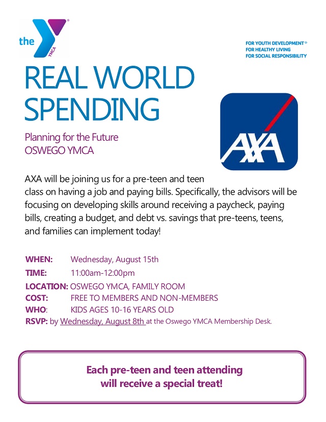 real world spending