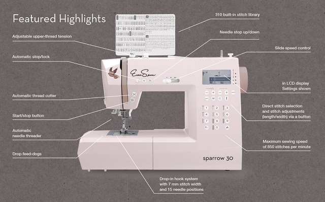 Eversewn Sewing Machine Event Demo Day