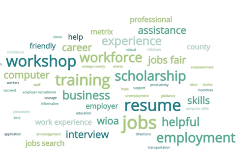 ocwny mini job fairs 2026