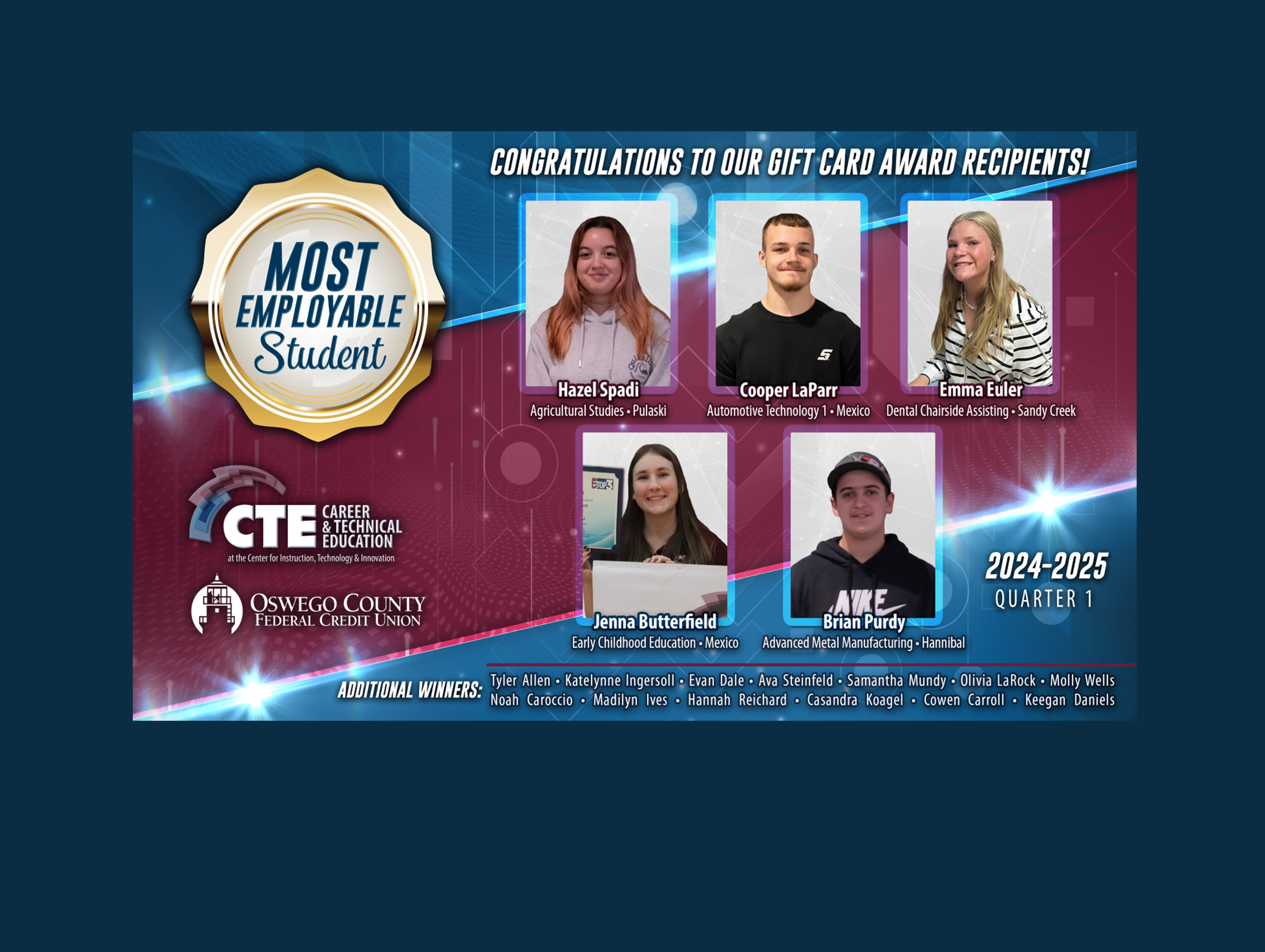 Students Recognized as Most Employable for Quarter One