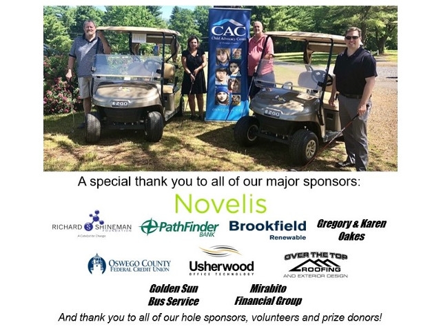 UPDATE: CAC 2020 Golf Tournament, Sept 14, 2020