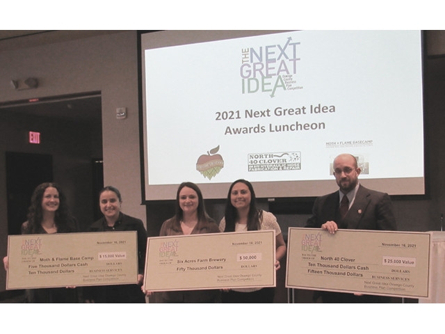 “The Next Great Idea” 2021 Business Plan Competition Winners Announced