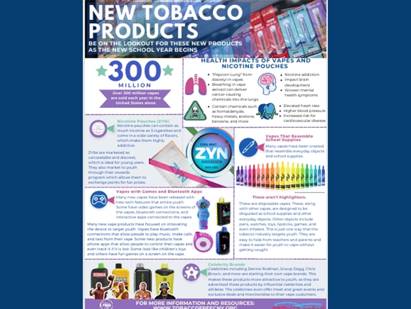 New Tobacco Products to Look Out for This School Year
