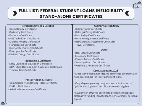 full list pt 2 truth 12.1.2025