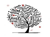 Local Resources and Records to Assist Your Family Genealogy Quest